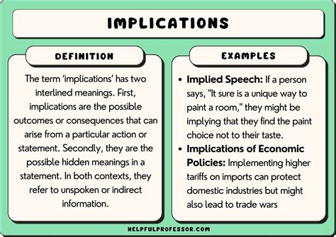 Psychological Interpretations: Exploring Possible Meanings and Implications