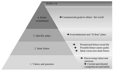 Psychological Interpretations: Significance of Shattering a Table