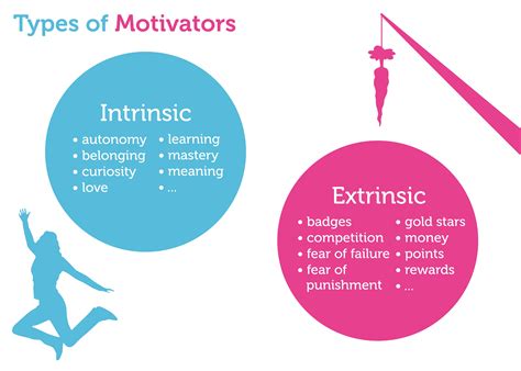 Psychological Motivations Underlying the Aspirations for a Male Offspring