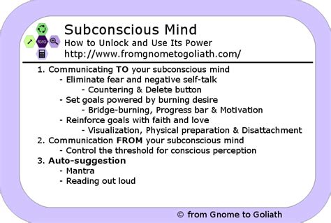 Psychological Perspectives: Understanding the Insights into Our Subconscious Minds?