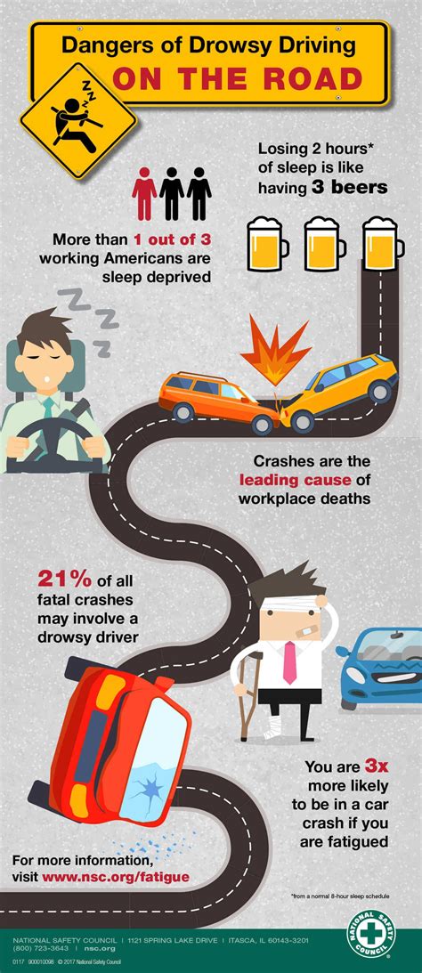 Psychological Perspectives on Dreams Involving Drowsiness During Driving Experiences