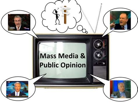 Public Opinion and Press Coverage