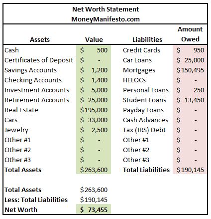 Pure Charlie's Net Worth and Assets