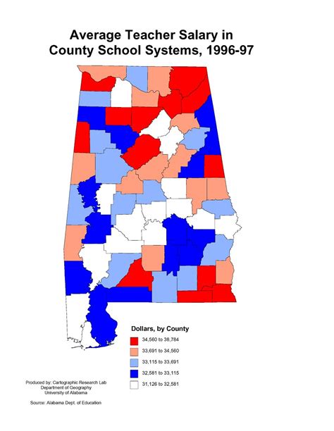 Pursuit of Advanced Education in Alabama