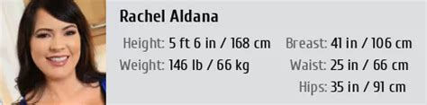 Rachel Aldana's Height Measurement