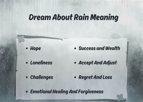 Rain Dreams: Decoding the Concealed Messages