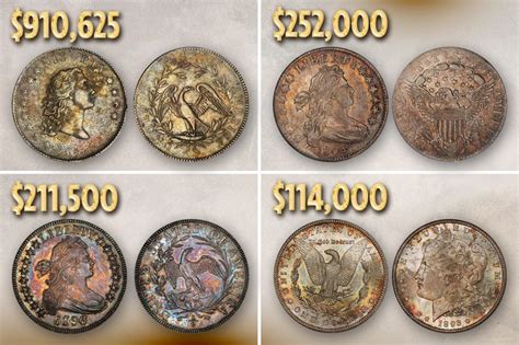 Rare Gems: The Most Valuable Silver Coins in the World