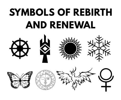 Rebirth and Renewal: The Symbolic Representation of Floating Infants