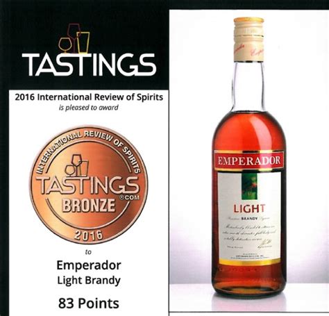 Recognition and Awards Received by Brandy Wine