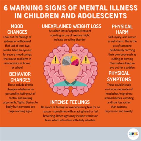 Recognizing Subconscious Clues: Identifying Signs of Trouble