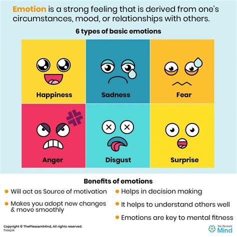 Recognizing Your Emotional Response to the Dream