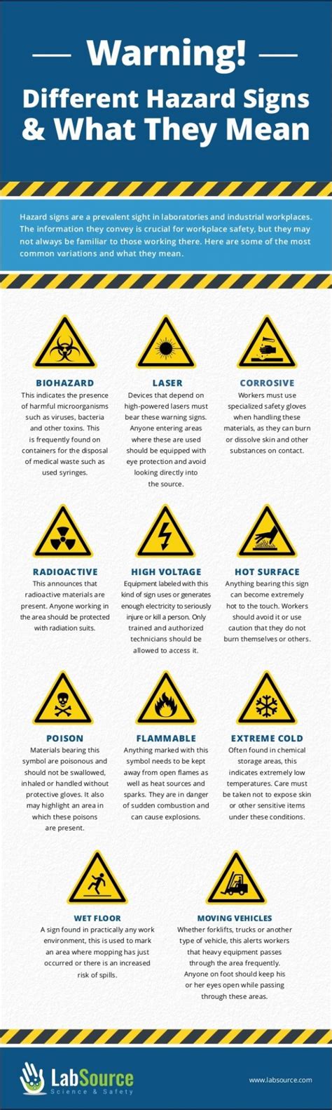 Recognizing the Signs: Identifying Hazardous Dreams