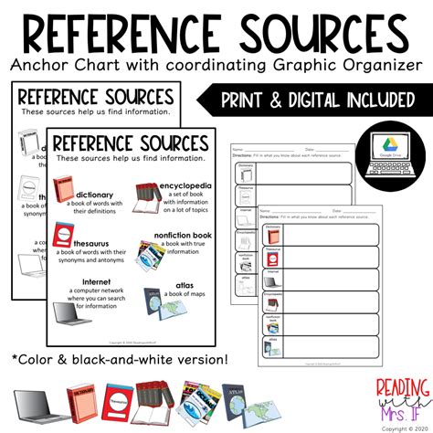 References and Sources for Further Reading