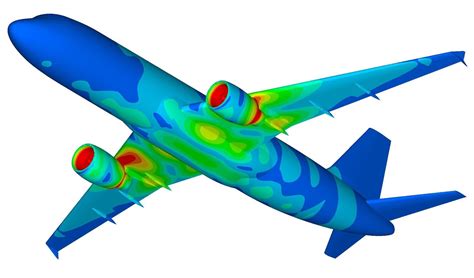 Reflecting on the Elements of an Aircraft