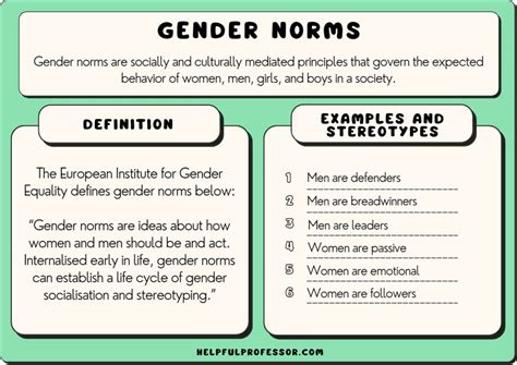 Reflection of Gender Stereotypes and Social Expectations