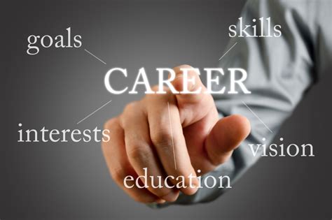 Reflections on Success and Career Journey