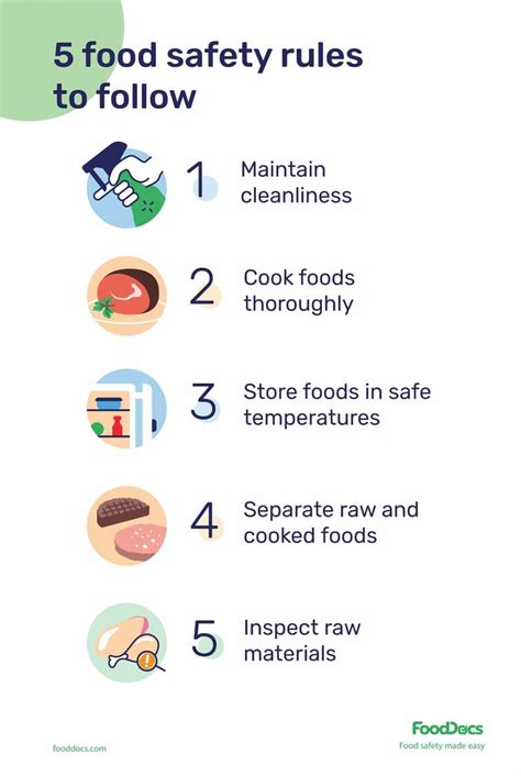 Regulations and Guidelines for Ensuring Food Safety in Relation to Insects
