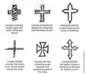 Religious Meanings Behind the Pure Cross: Unraveling Symbolism in a Divine Context