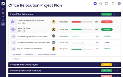 Relocation and Future Plans