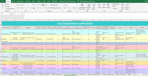 Researching and Comparing Exquisite Accommodations