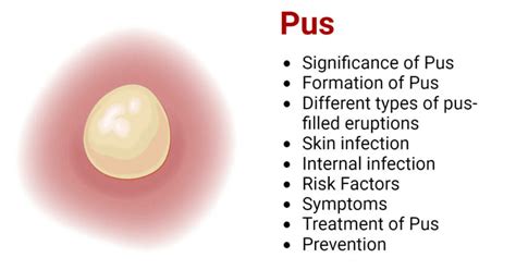 Revealing Insights into Your Health: What Your Dreams of Yellow Pus Indicate