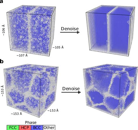 Revealing the Obscured Significance of Fragmented Crystals