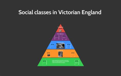 Revealing the Significance of Carriages in Social Hierarchy and Symbol of Status in the Victorian Era