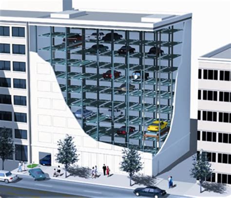 Revolutionizing Parking: The Future of Automated Parking Structures