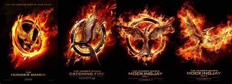 Rocketing to Stardom in The Hunger Games Franchise