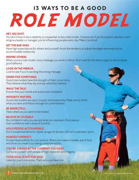 Role Model Attributes of the Astonishing Individual