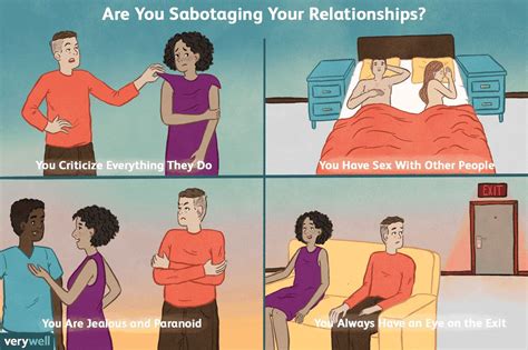 Sabotaging relationships: self-fulfilling prophecy