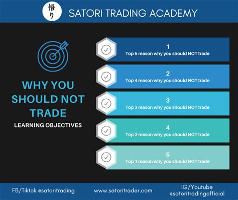 Satori's Wealth: What You Should Be Informed About