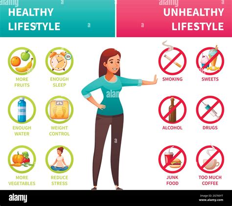 Say No to Unhealthy Habits: How Lifestyle Choices Impact Hair Growth