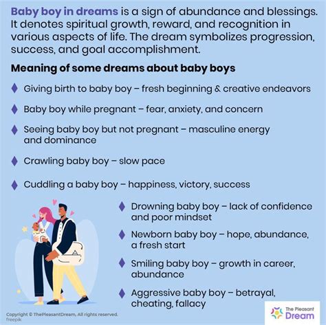 Scenarios and Symbolism Associated with Rescuing an Infant Male in Dream Experiences