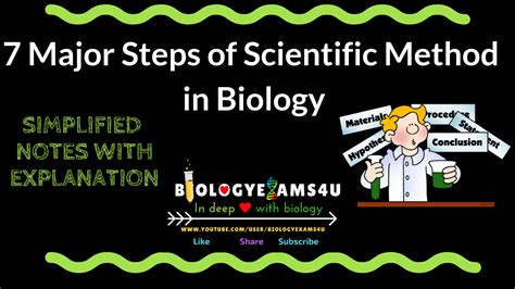 Scientific Explanations: Exploring the Biology of Haemolacria