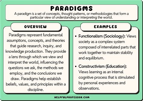 Scientific Explanations or Spiritual Paradigms: Dual Perspectives on Resurrection