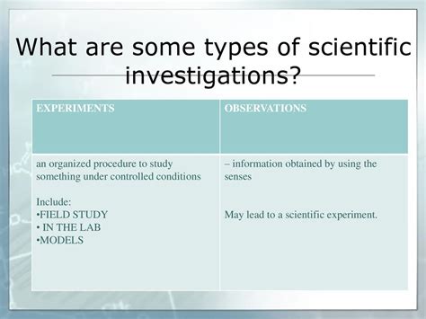 Scientific Investigations and Experiments on the Presence of the Ivory Firebird