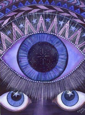 Scientific Studies and Research on the Mysterious Third Eye