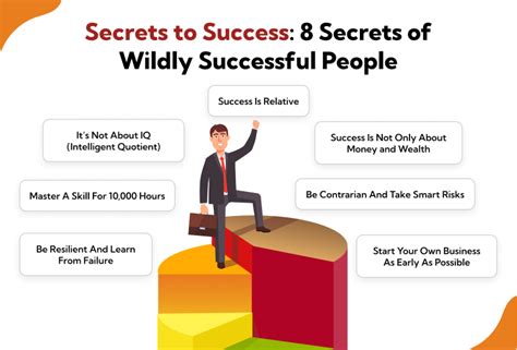 Secrets to Success: Wild Canerra's Story