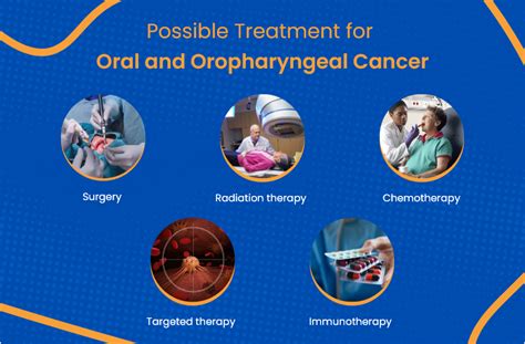 Seeking Relief: Treatment Options for Nightmarish Oral Lesions