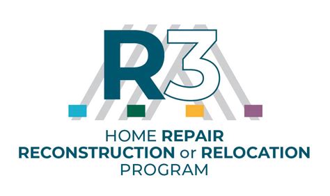 Seeking Solutions: Restoration or Relocation?