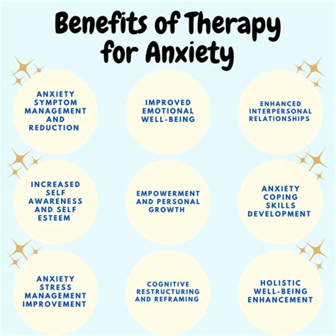 Seeking Support: The Advantages of Therapy for Anxiety Disorders