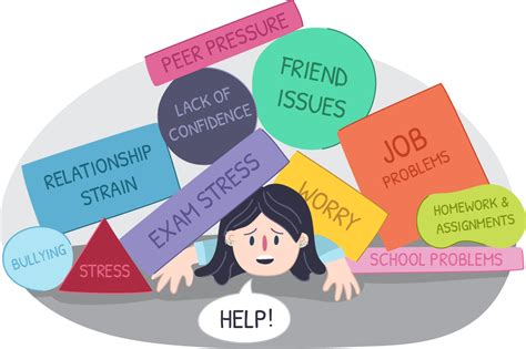 Seeking Support for Education-related Worries: Finding Help and Advice