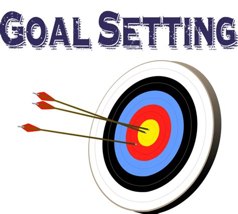 Setting Attainable Targets: The Secret to Success