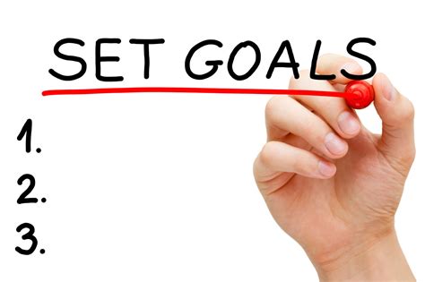 Setting Clear Goals and Creating a Plan