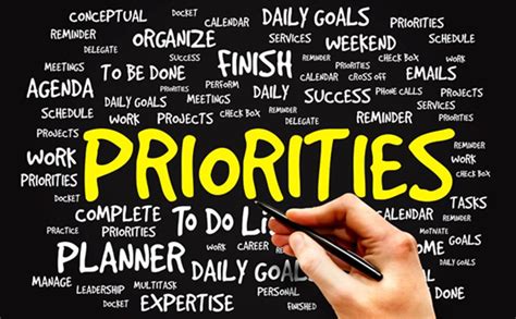 Setting Clear Goals and Organizing Your Priorities