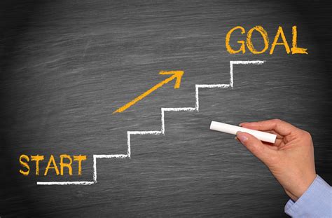 Setting Goals: The First Step Towards Achieving Success