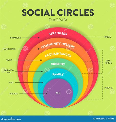 Shanna Ryun's Relationships and Social Circle