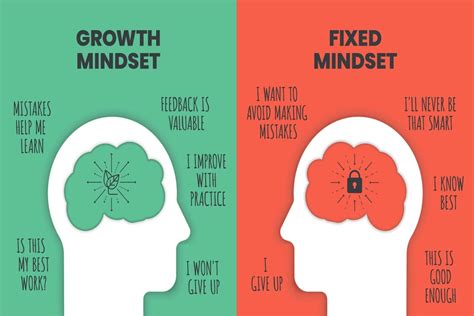 Shifting Mindset: Rethinking the Meaning of Achievement
