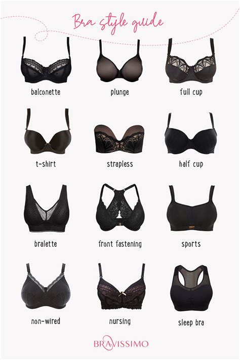 Shopping Online: Tips for Discovering the Ideal Bra Virtually